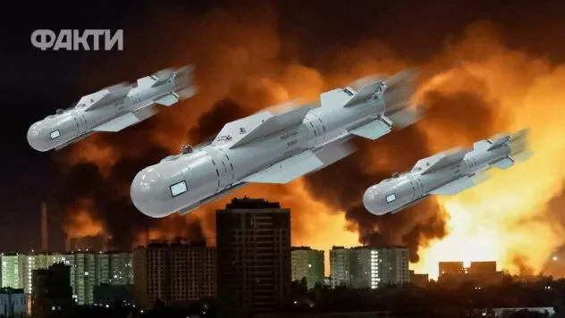 Вибухи в Харкові 2 жовтня: КАБи влучили у двох районах міста, є постраждалі